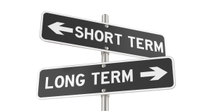 Two street signs that say "Short term" and "long term" pointing in different directions