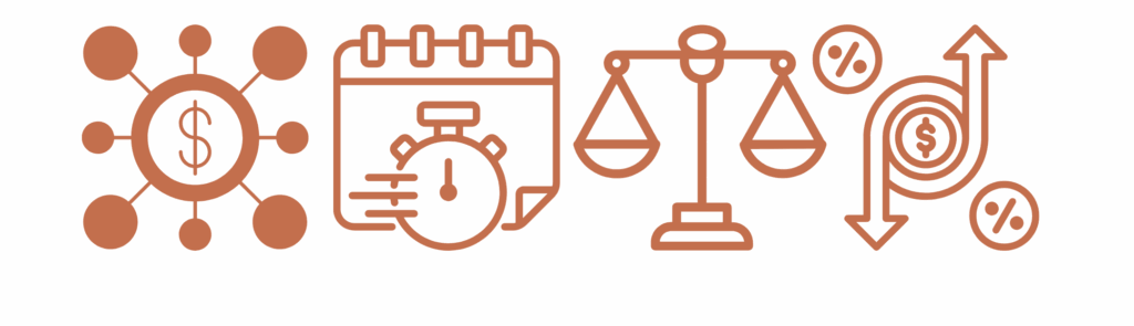 Icons depicting strategies for market volatility